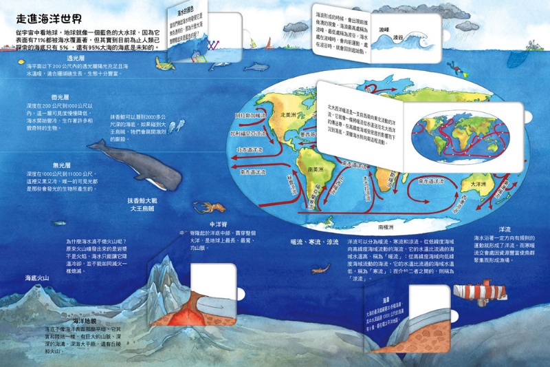  我的STEAM翻翻書：多采多姿的地球（內含7個場景+44個翻頁小機關）